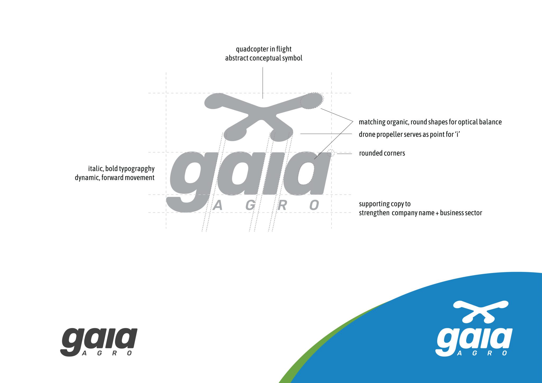 gaia-agro-7