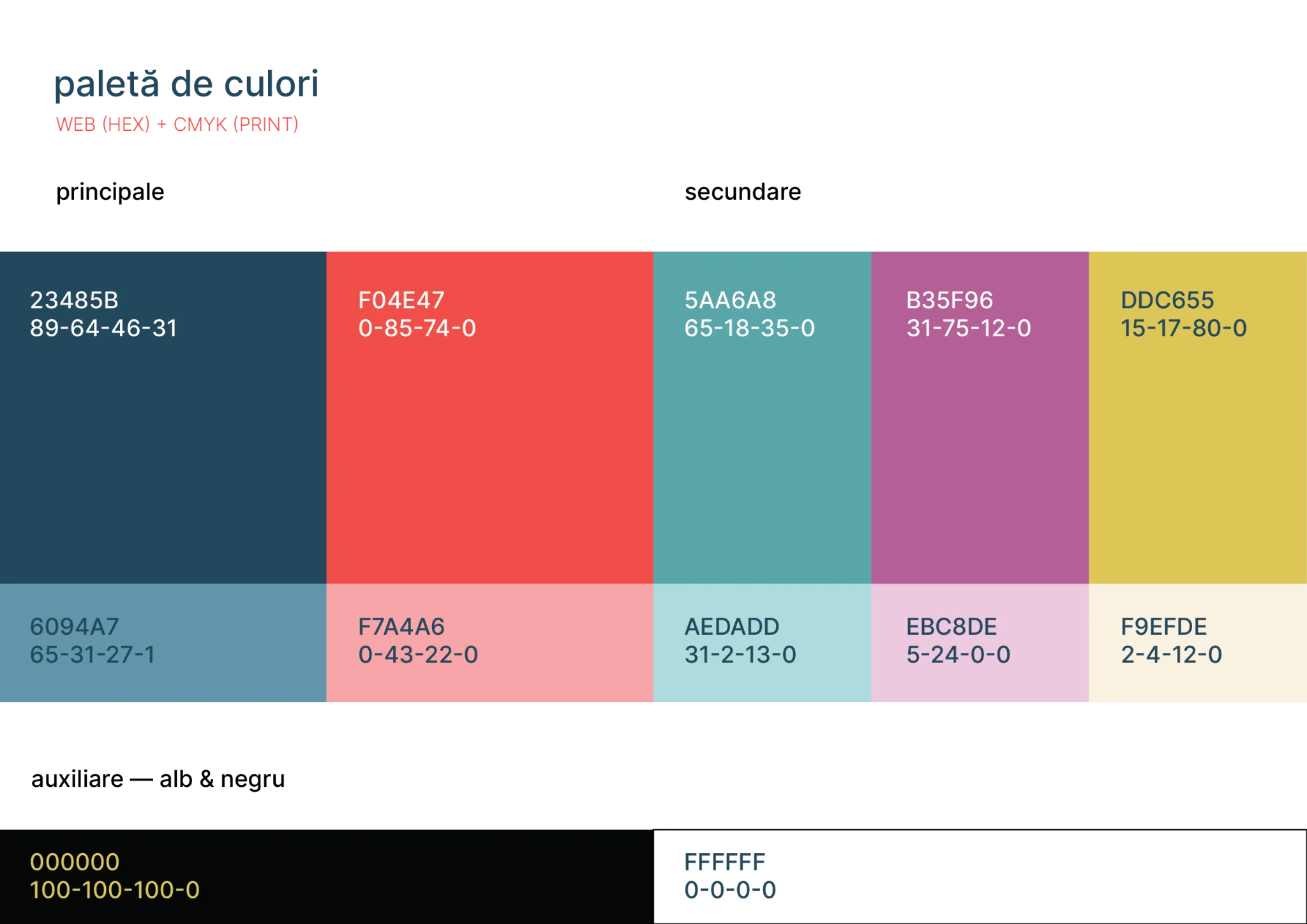 deliceli-brand-identity-8